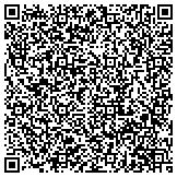 vCard als QR-Code